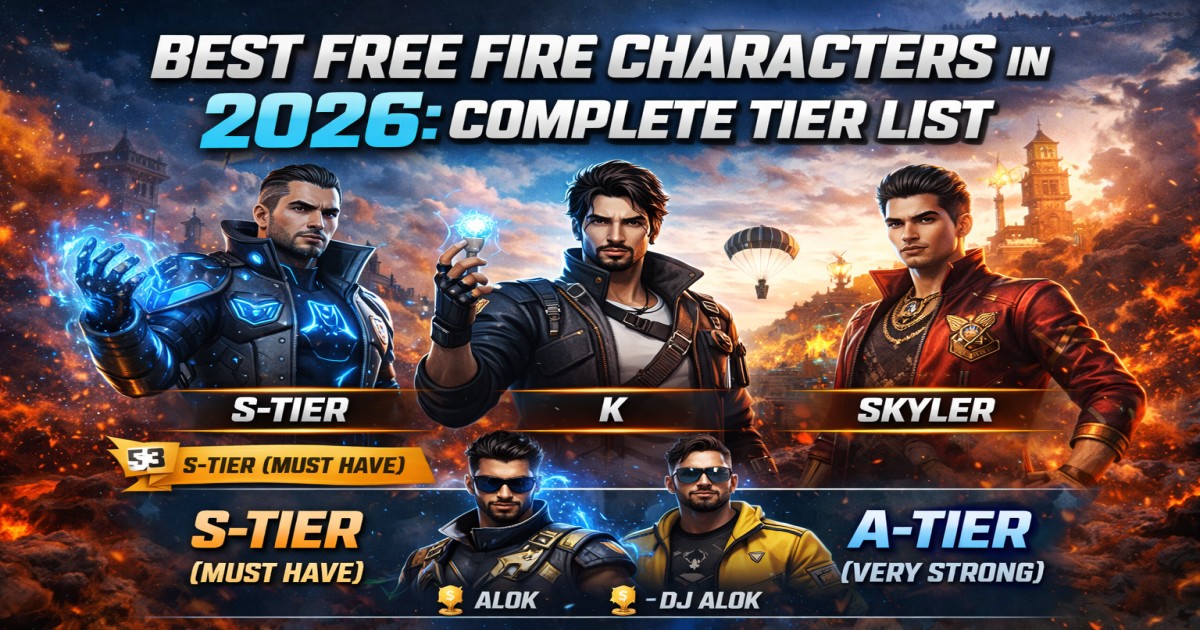 Best Free Fire Characters in 2026: Complete Tier List